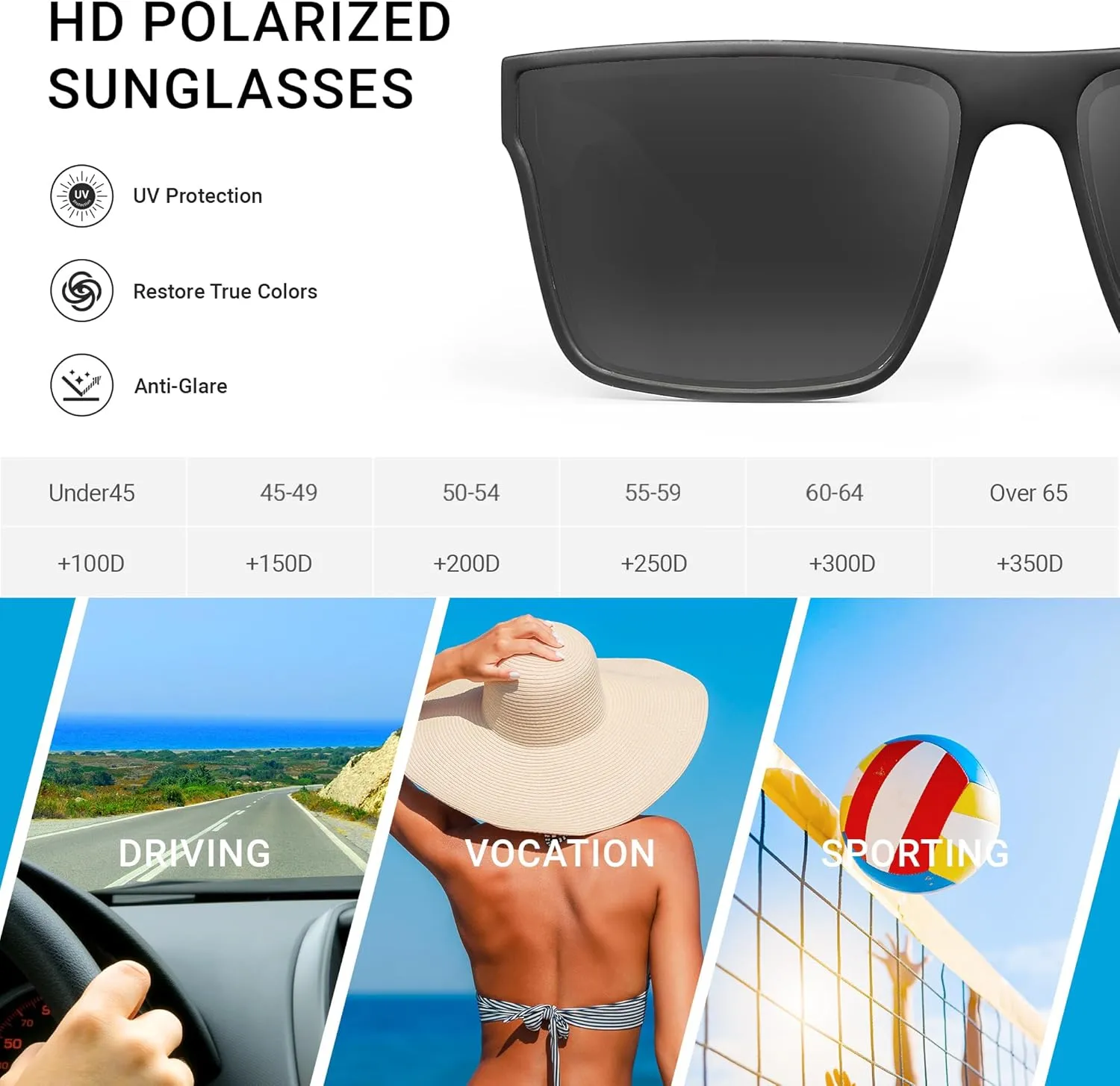 JIM HALO Retro Polarized Sunglasses Men Women Flat Top Square UV400 Glasses for Driving Fishing Hiking Golfing