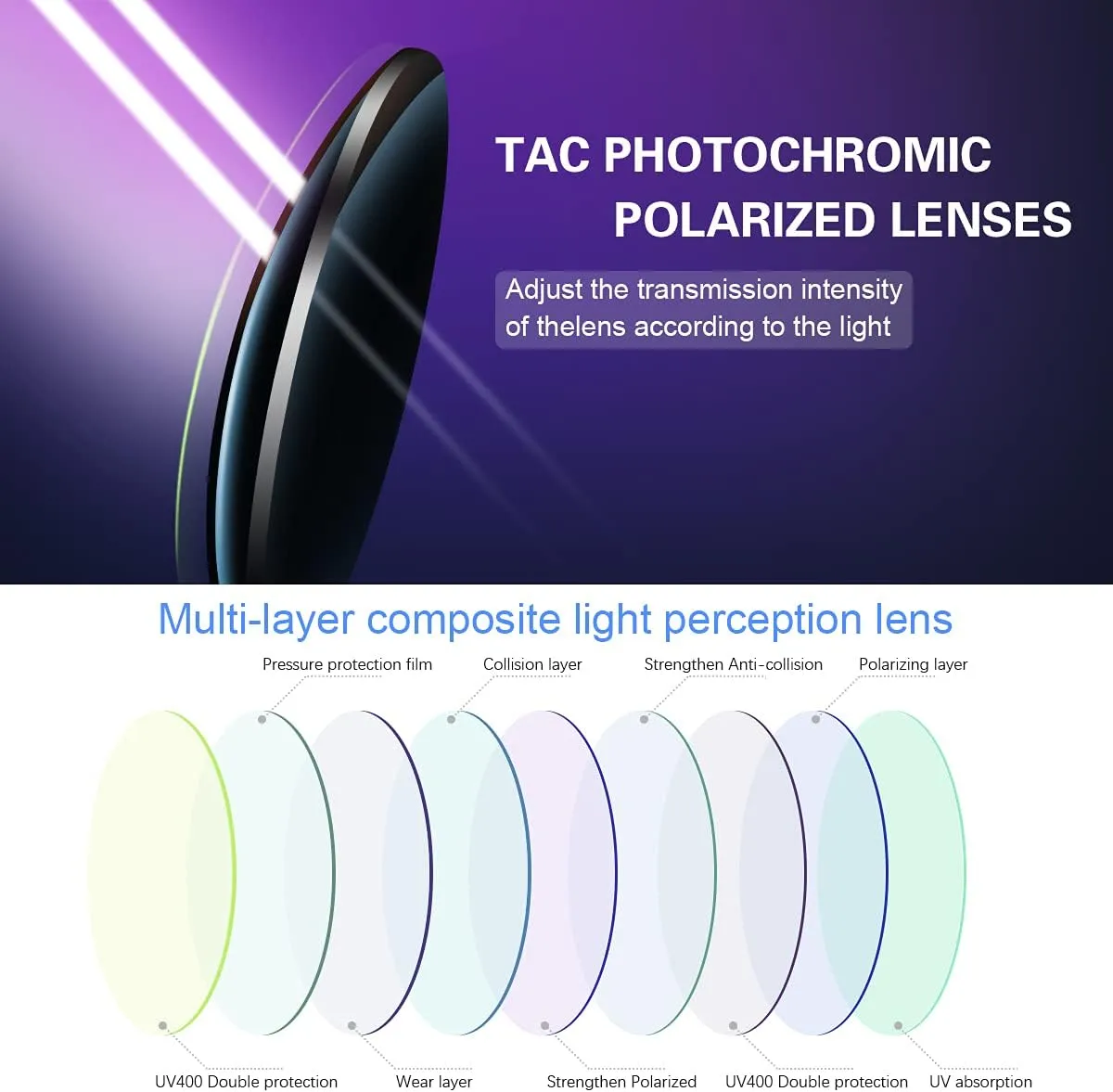 Polarized Photochromic Sunglasses for Men - UV Protection and Lightweight Sun Glasses for Driving Fishing