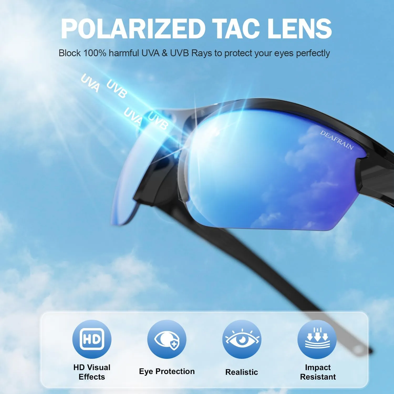 Polarized Sports Sunglasses for Men and Women Ideal for Cycling Fishing Running Driving, TR90 Unbreakable Frame