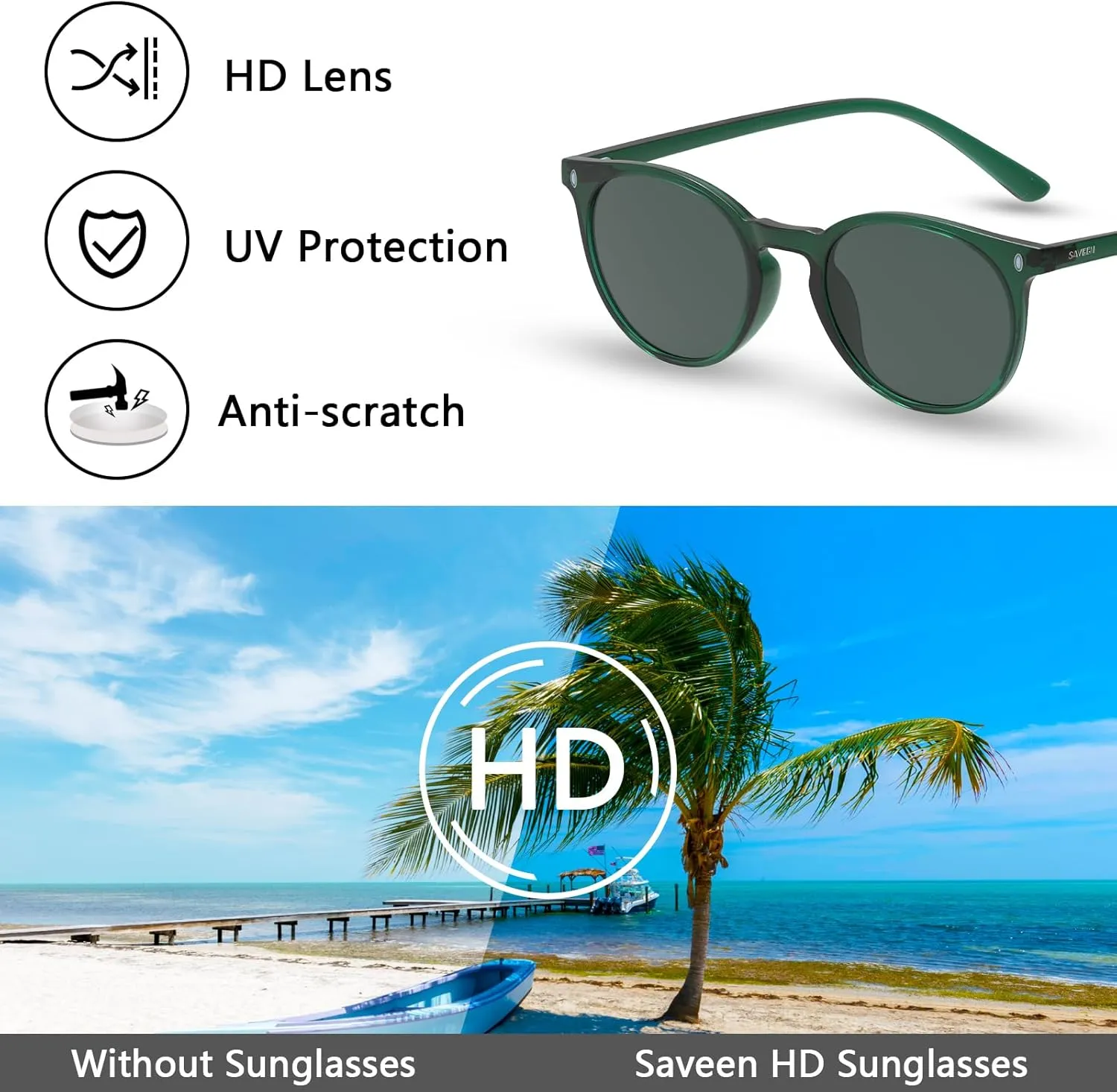 Saveen Retro TAC Round Polarized Sunglasses, Lightweight TR-90 Frame for Women Men UV Protection