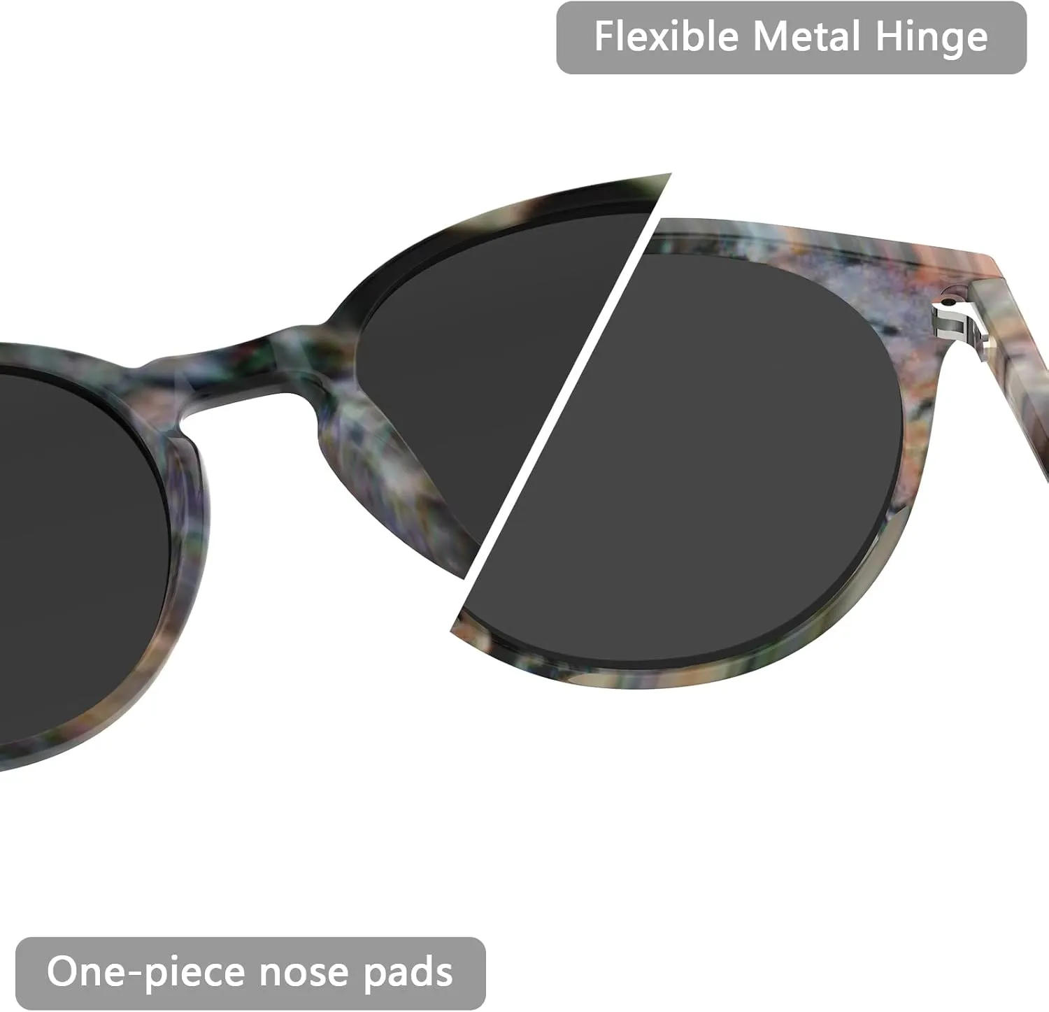 Saveen Retro TAC Round Polarized Sunglasses, Lightweight TR-90 Frame for Women Men UV Protection