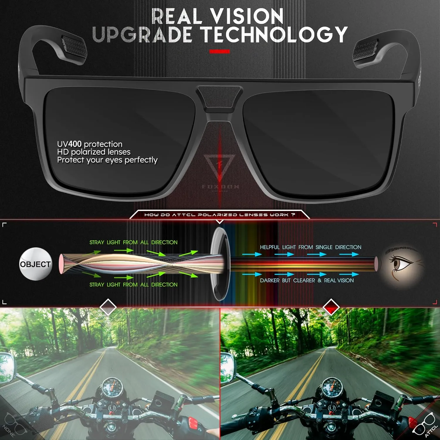 SIPLION Foxdon Driving Polarized Sunglasses Men - Fashion Sports Fishing Square Sunglass UV400 Protection Glare Reducing