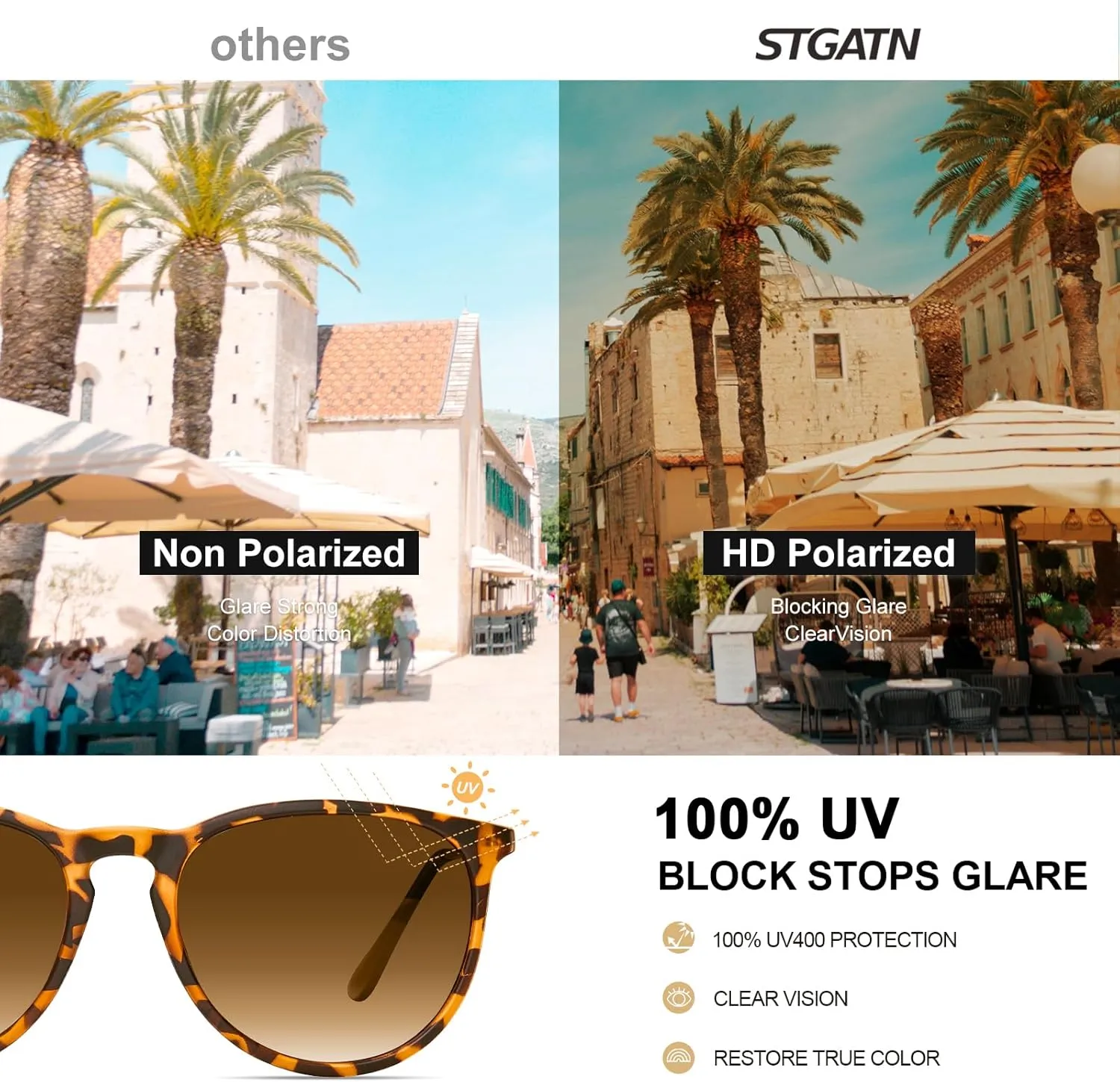 STGATN Vintage Round Sunglasses for Women Polarized UV Protection, Trendy Retro Designer Style ST028