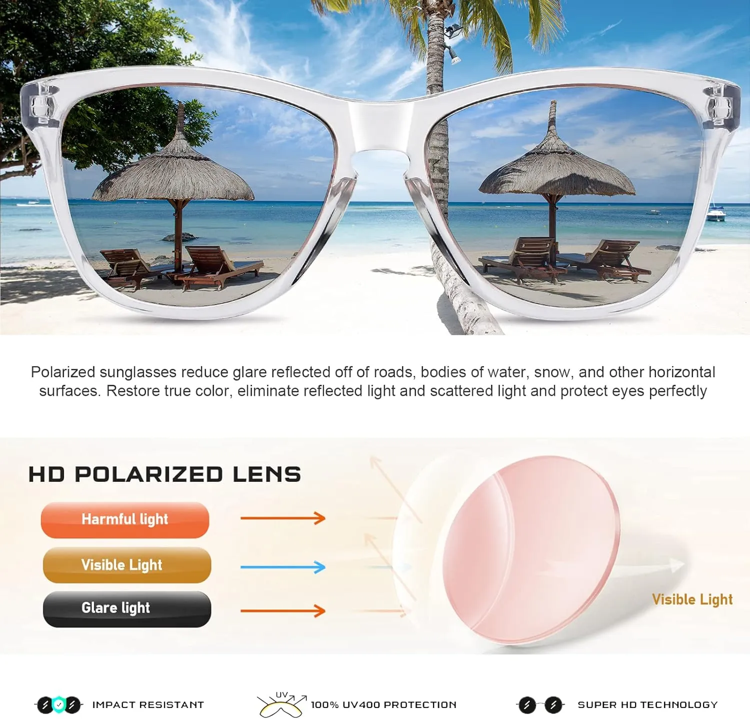Sunglasses Womens Polarized Sunglasses for Women Trendy Designer Mirrored UV400 Protection Sun Glasses