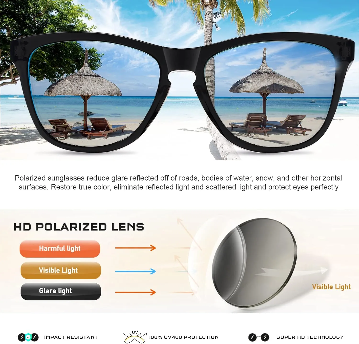 Sunglasses Womens Polarized Sunglasses for Women Trendy Designer Mirrored UV400 Protection Sun Glasses